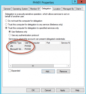 Delegación Kerberos para Live Migration de Hyper-V 3 en Windows Server 2012. Definición de Servicios.