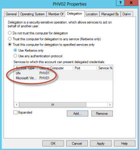 Delegación Kerberos para Live Migration de Hyper-V 3 en Windows Server 2012. Definición de Servicios.