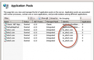 Usuarios de los Application Pools configurados en IIS 7.5.