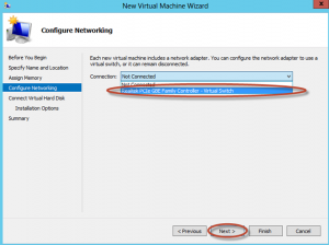 Ilustración 8 – Hyper-V Manager en Windows Server 2012. Creación de un equipo virtual.