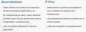 Ilustración 3 – Impacto para Desarrolladores y IT Pros de las políticas de actualización de software en Microsoft Azure.
