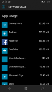 Ilustración 4 - Uso de las Redes de Datos en Windows 10 Mobile.